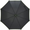 Automatische paraplu Paris Automatische paraplu Paris