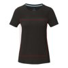 Borax Dames sportshirt met korte mouwen, cool fit, GRS gerecycled Borax Dames sportshirt met korte mouwen, cool fit, GRS gerecycled