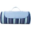 Picknick plaid | Bedrukken mogelijk | Vanaf €19,47,- » Picknick plaid | Bedrukken mogelijk | Vanaf €19,47,- »