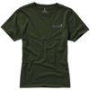 Dames t-shirts bedrukken » Promotiekleding voor dames
