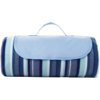 Picknick plaid | Bedrukken mogelijk | Vanaf €19,47,- » Picknick plaid | Bedrukken mogelijk | Vanaf €19,47,- »