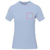 Dames t-shirts bedrukken » Promotiekleding voor dames Dames t-shirts bedrukken » Promotiekleding voor dames