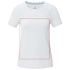 Borax Dames sportshirt met korte mouwen, cool fit, GRS gerecycled Borax Dames sportshirt met korte mouwen, cool fit, GRS gerecycled