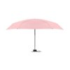 Portland Sin 19 windbestendige paraplu bedrukken | Relatiegeschenk Portland Sin 19 windbestendige paraplu bedrukken | Relatiegeschenk
